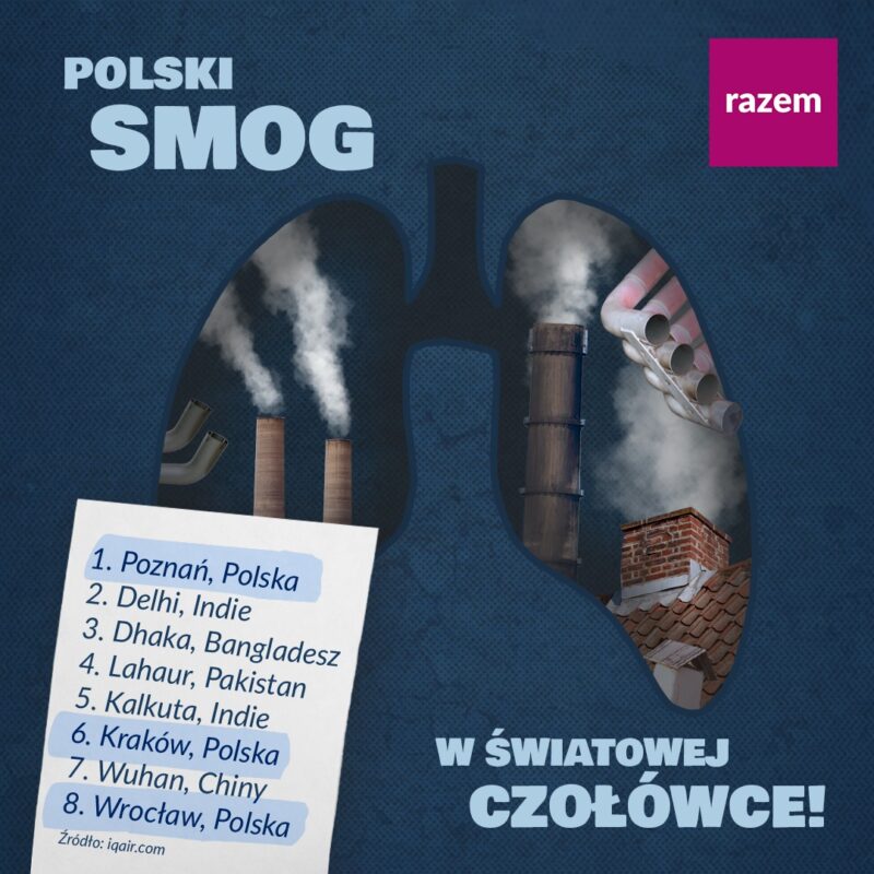 Kraków „tonie” w smogu